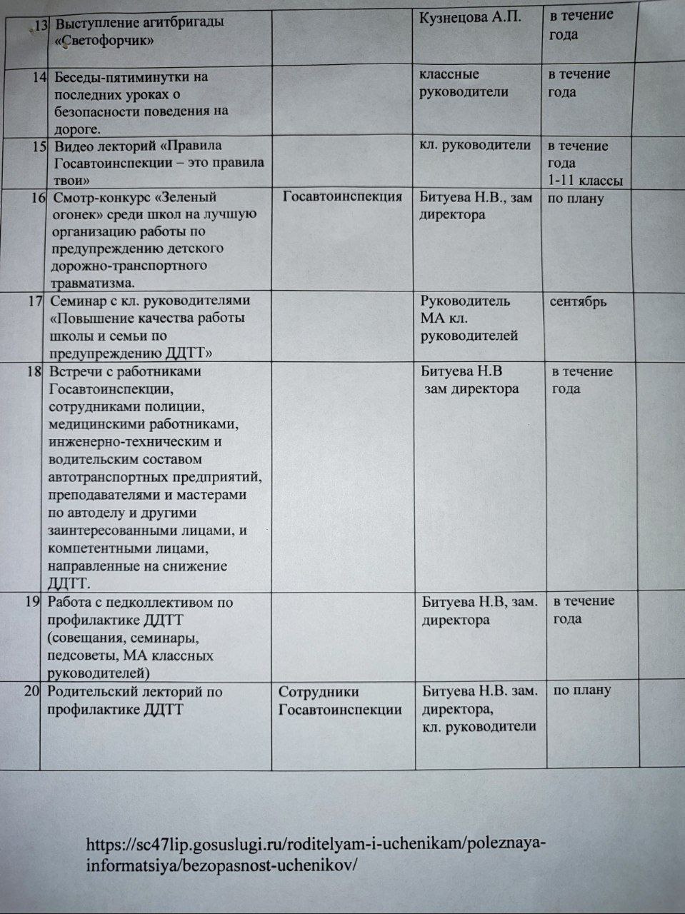 Изображения.